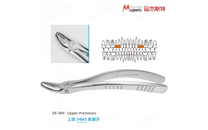 Adult Extracting Forceps English Pattern Upper Premolars Fig.7