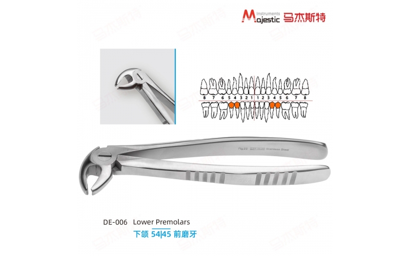 Adult Extracting Forceps English Pattern Lower Premolars Fig.13