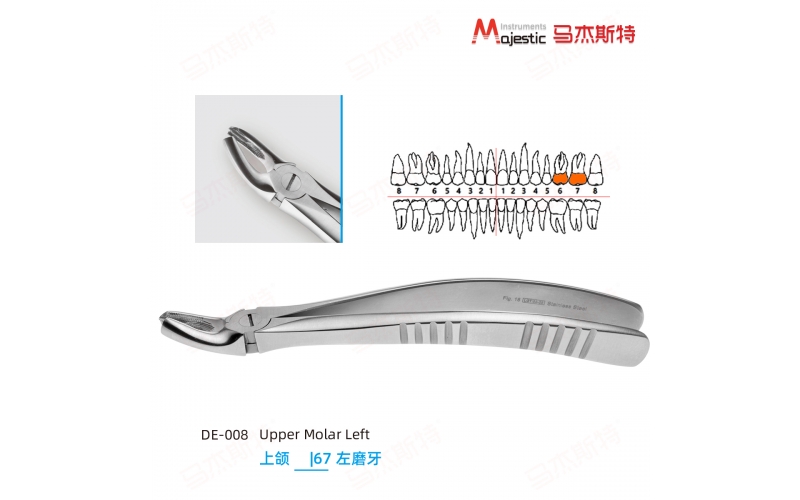Adult Extracting Forceps English Pattern Upper Molar Left Fig.18