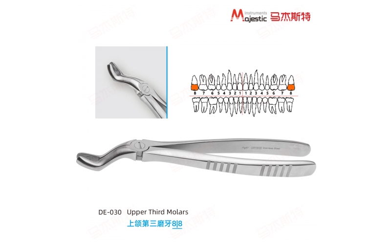 Adult Extracting Forceps English Pattern Upper Third Molars Fig.67