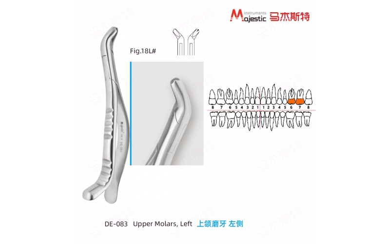 Adult Extracting Forceps American Pattern Upper Molars Left Fig.18L#