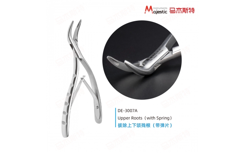 Witler Plier For Upper Roots（with Spring）